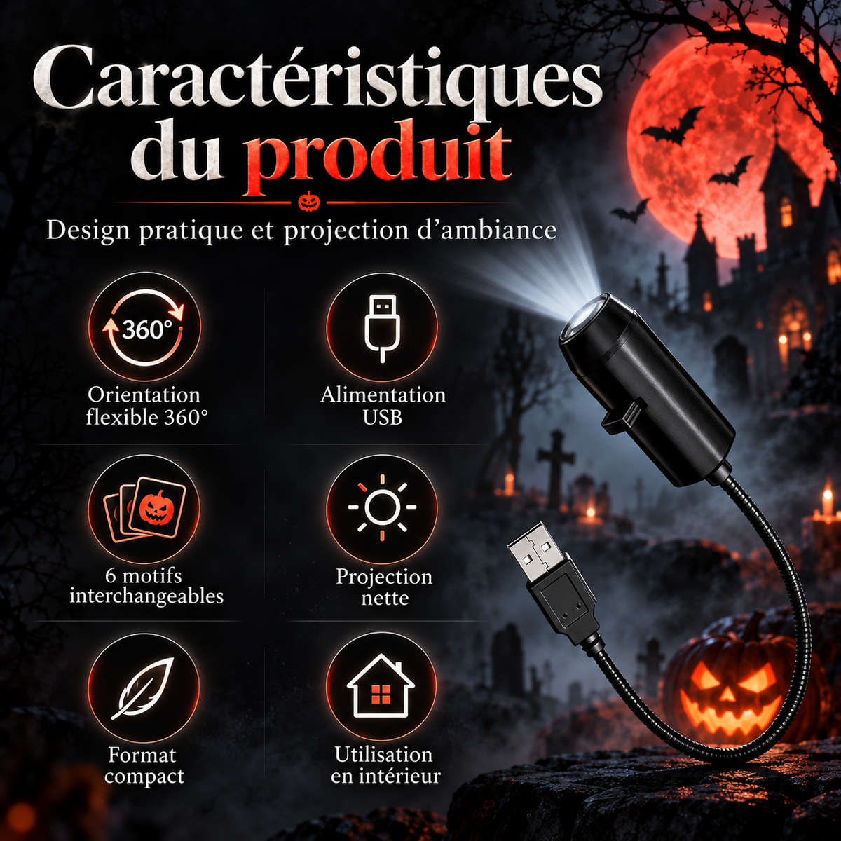 Le Projecteur Spectral