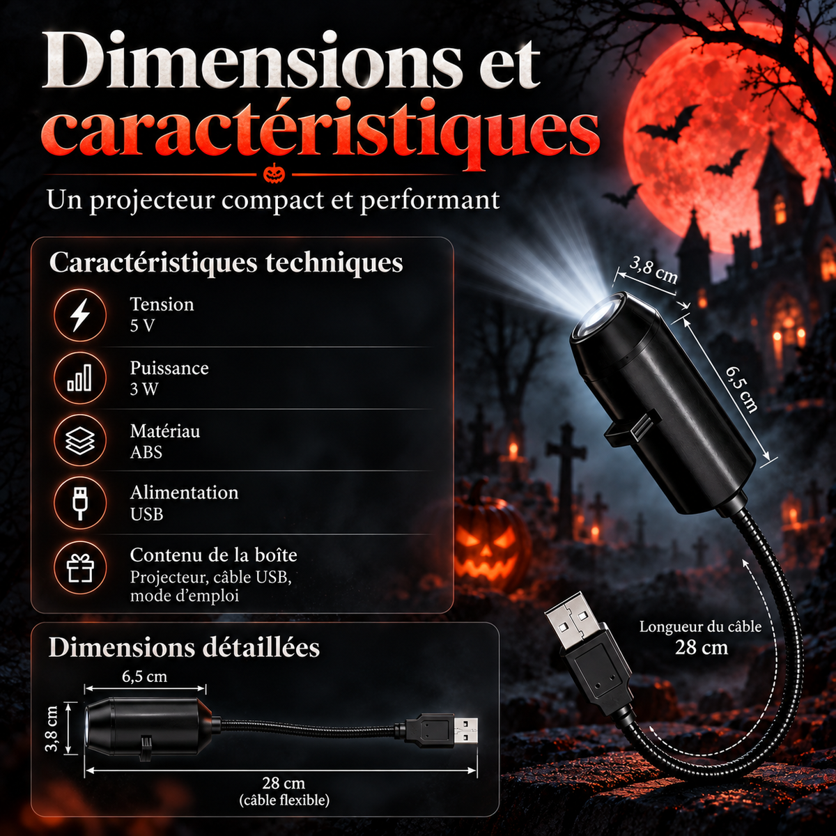 Le Projecteur Spectral